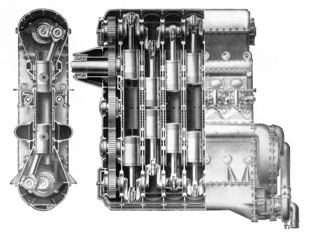 Junkers Jumo 223 Aircraft Engine