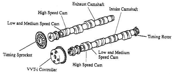 [Image: vvt-control.gif]