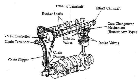 [Image: vvt-toy.gif]